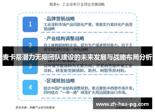 麦卡蒂潜力无限团队建设的未来发展与战略布局分析 麦卡蒂潜力无限团队建设的未来发展与战略布局分析