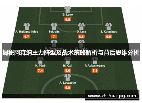 揭秘阿森纳主力阵型及战术策略解析与背后思维分析