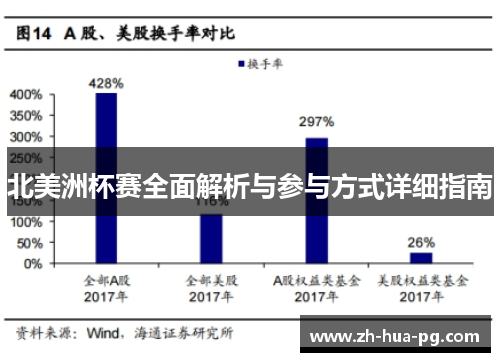 北美洲杯赛全面解析与参与方式详细指南