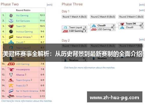 美冠杯赛事全解析：从历史背景到最新赛制的全面介绍