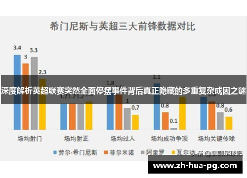 深度解析英超联赛突然全面停摆事件背后真正隐藏的多重复杂成因之谜 深度解析英超联赛突然全面停摆事件背后真正隐藏的多重复杂成因之谜