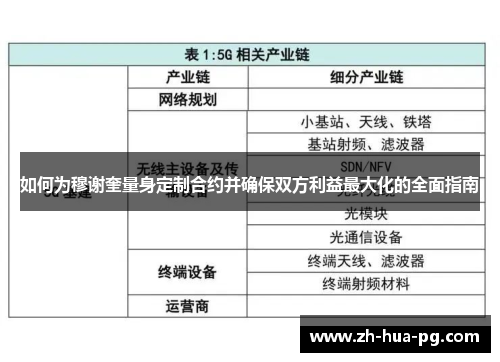 如何为穆谢奎量身定制合约并确保双方利益最大化的全面指南