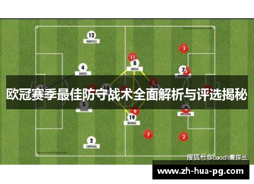 欧冠赛季最佳防守战术全面解析与评选揭秘